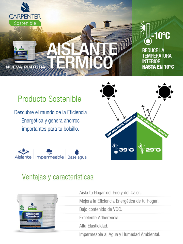 Pintura Térmica Blanco (Tineta)