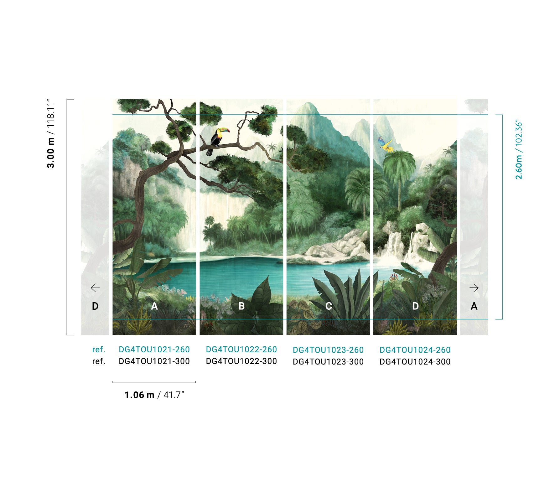 Papel Mural - Toucan Azur - DG4TOU102X