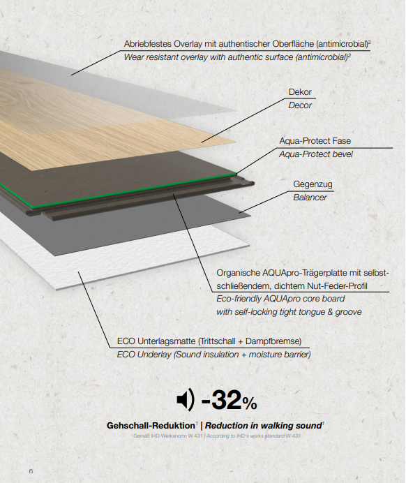 Oak 1ST K2412 EG (PROganic)